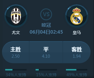 真正的足